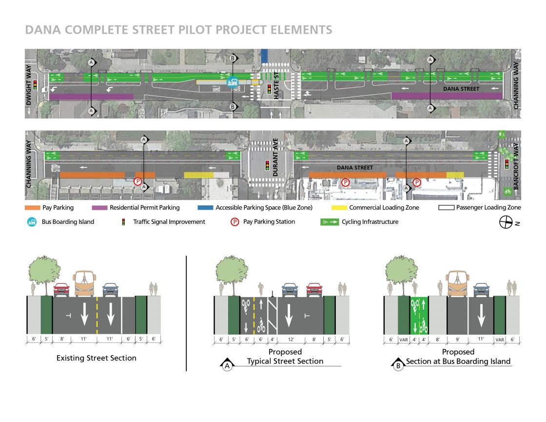 Dana Street Pilot Project Elements